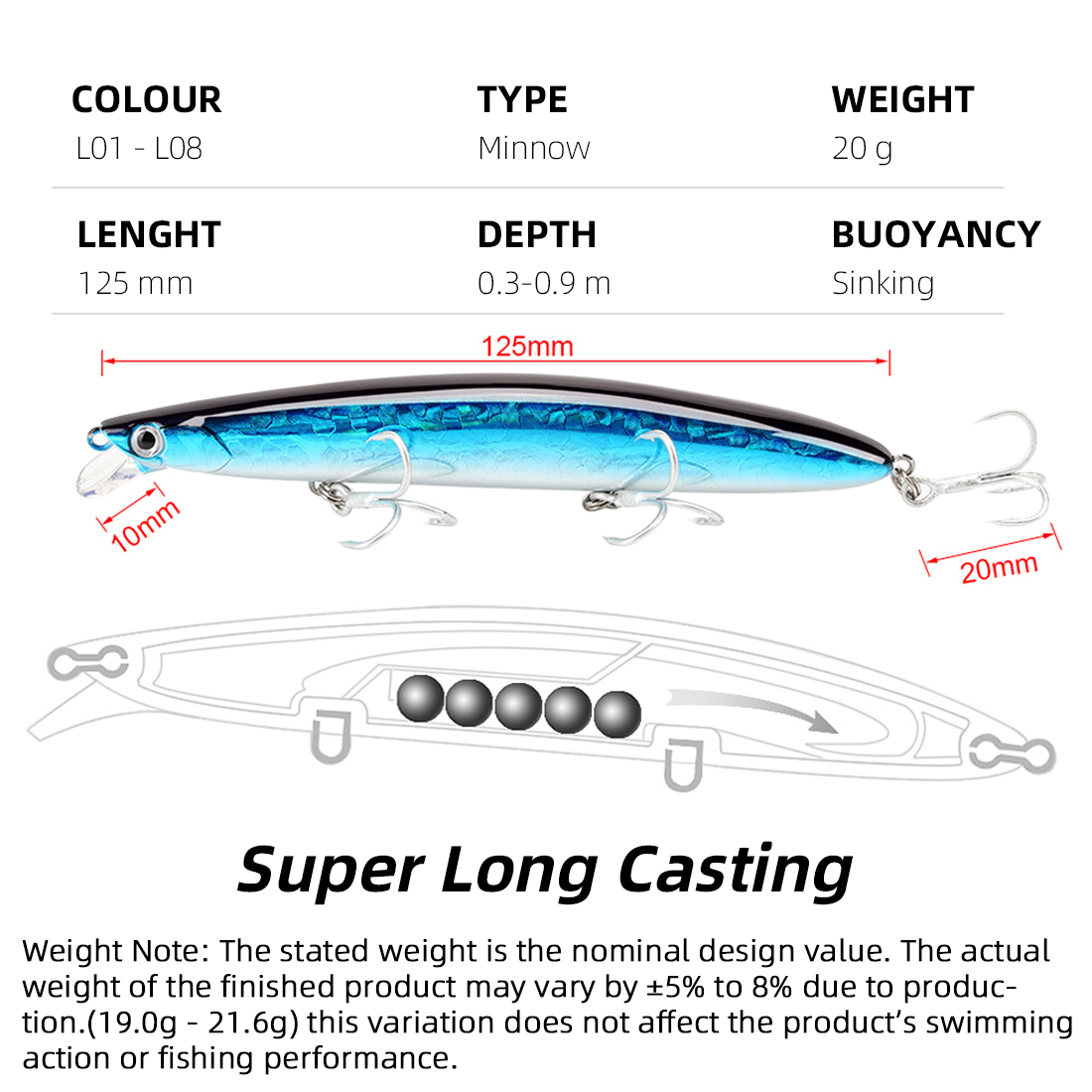 SeaKnight Brand 08 Minnow Ange – Fishing Equipment Brands Bewertung und Preis
