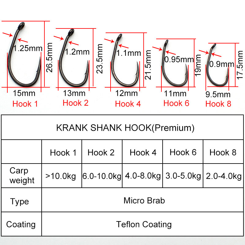 20 Teile/los Karpfen angeln PT – Fishing Equipment Brands Bewertung und Preis